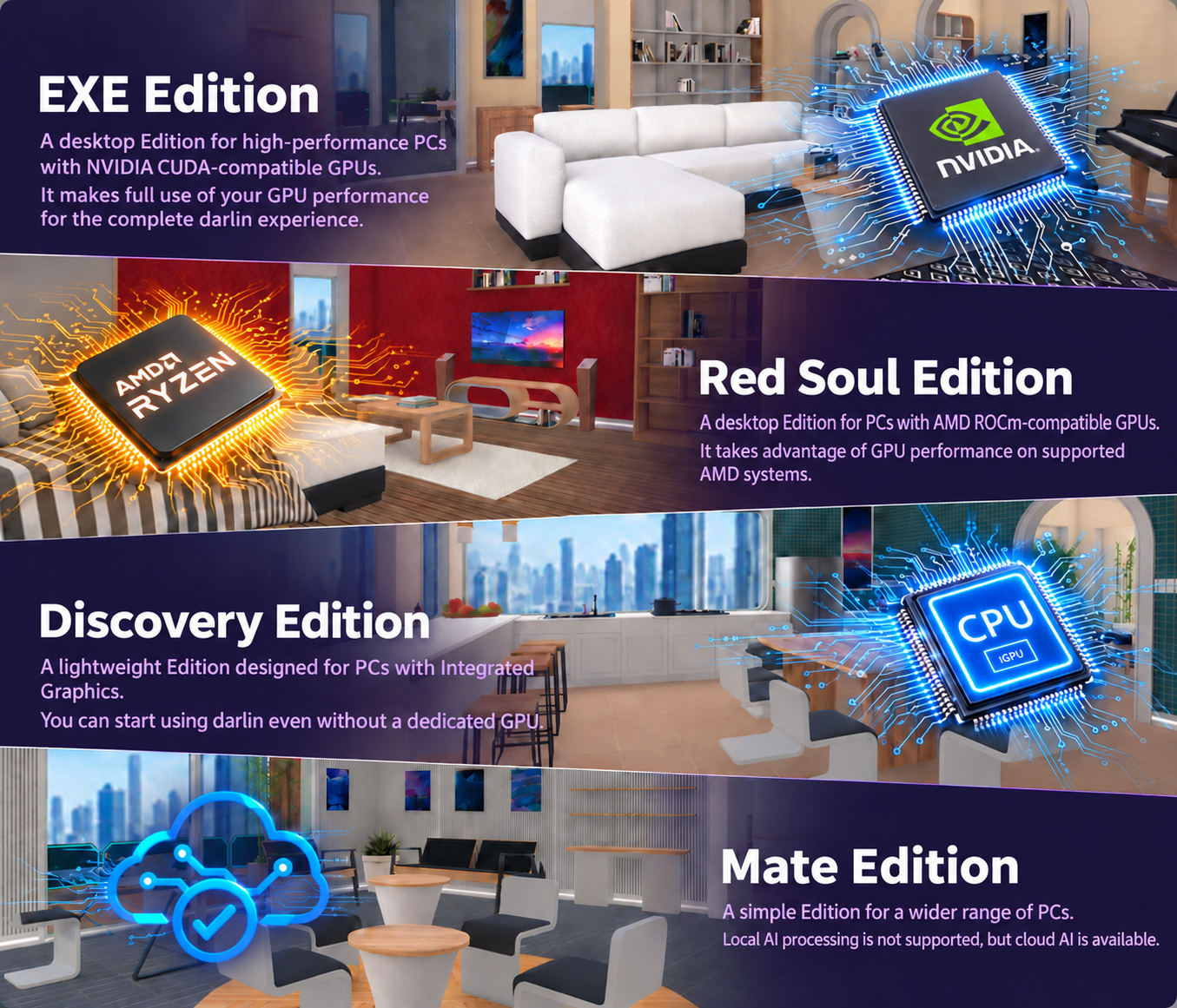 Windows Environment — We provide 4 different foundational versions for darlin™. You can download the installer and choose the best version for your setup.